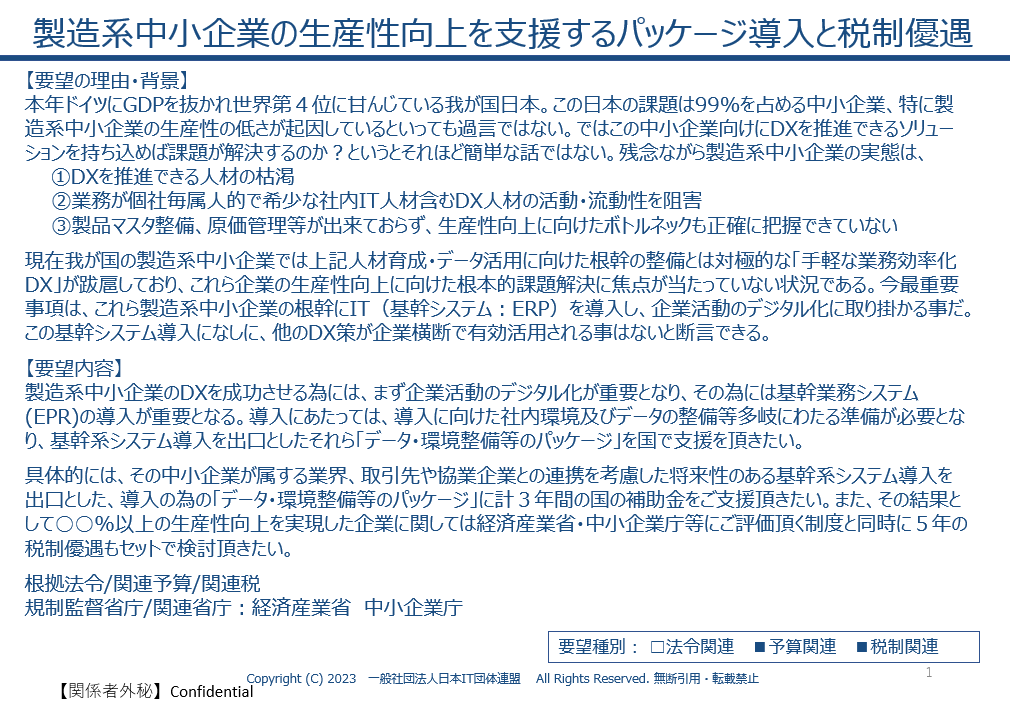 2024年5月20日 提出先：日本IT団体連盟「製造系中小企業の生産性向上を支援するパッケージ導入と税制優遇」