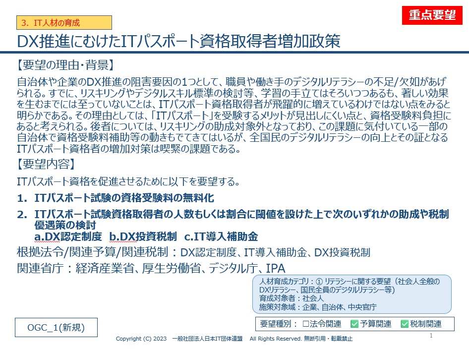 2024年5月20日 提出先：日本IT団体連盟「DX推進にむけたITパスポート資格取得者増加政策」