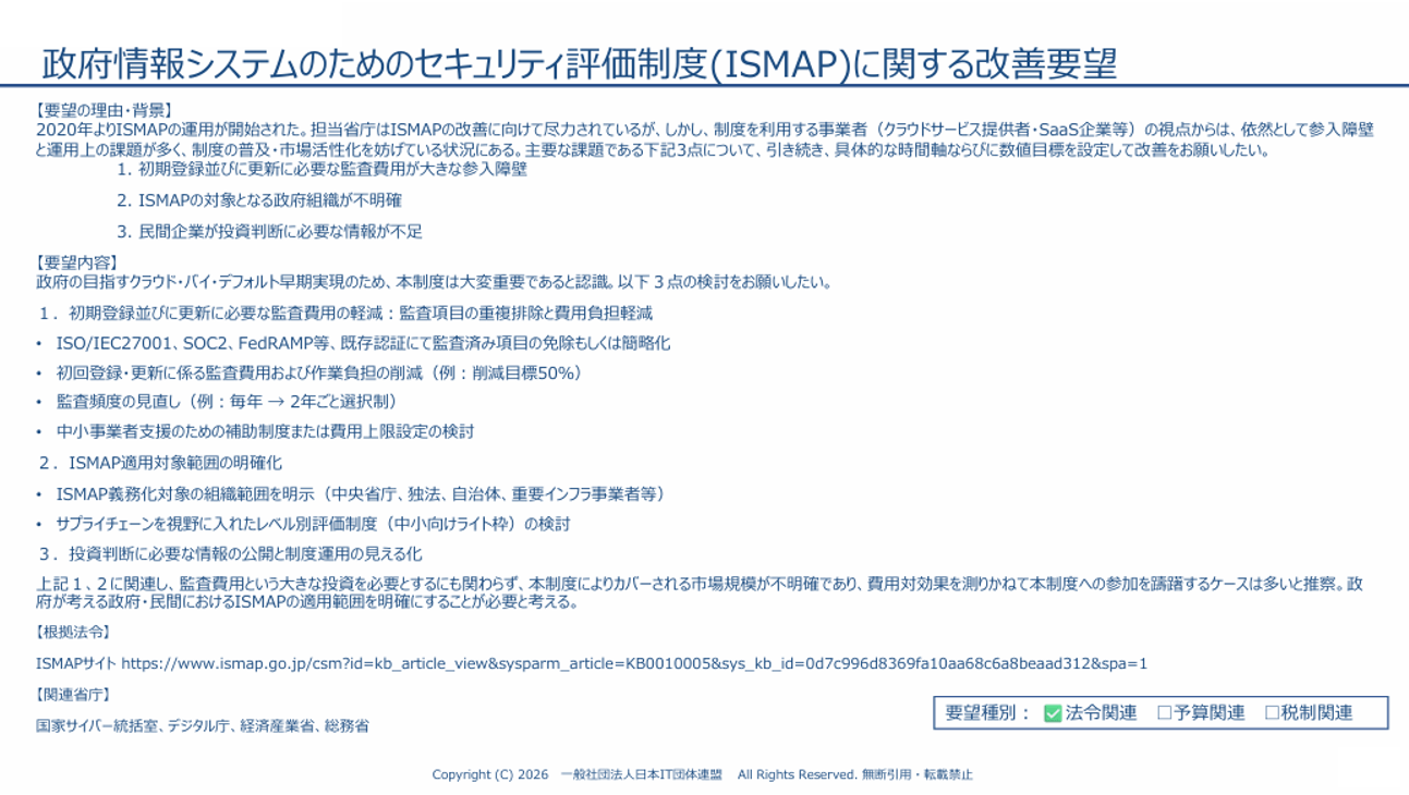 2026年4月21日_提出先：日本IT団体連盟「政府情報システムのためのセキュリティ評価制度(ISMAP)に関する改善要望」