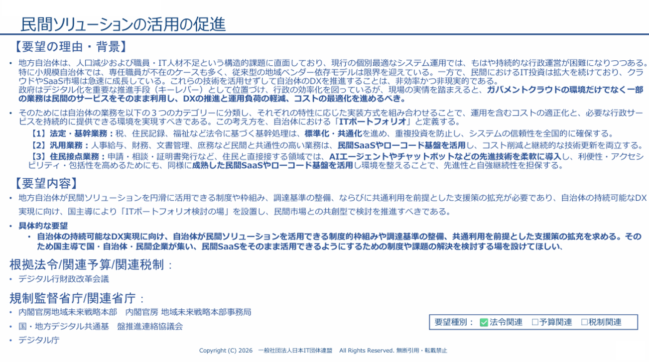 2026年4月21日_提出先：日本IT団体連盟「民間ソリューションの活用の促進」
